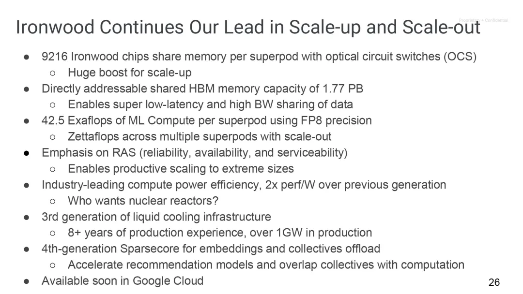 AI Chip War