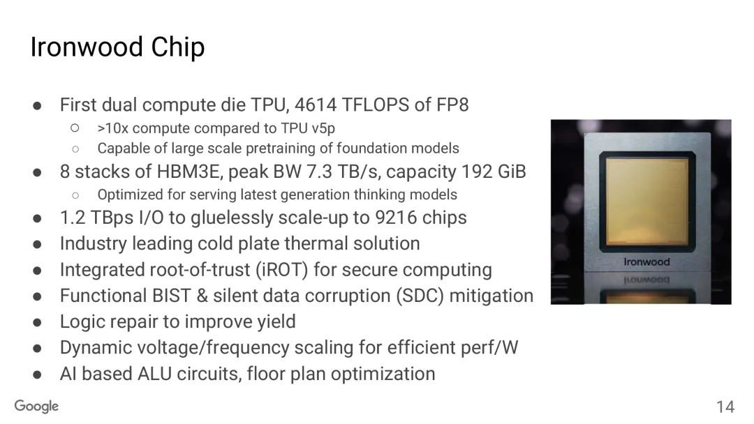 AI Chip War