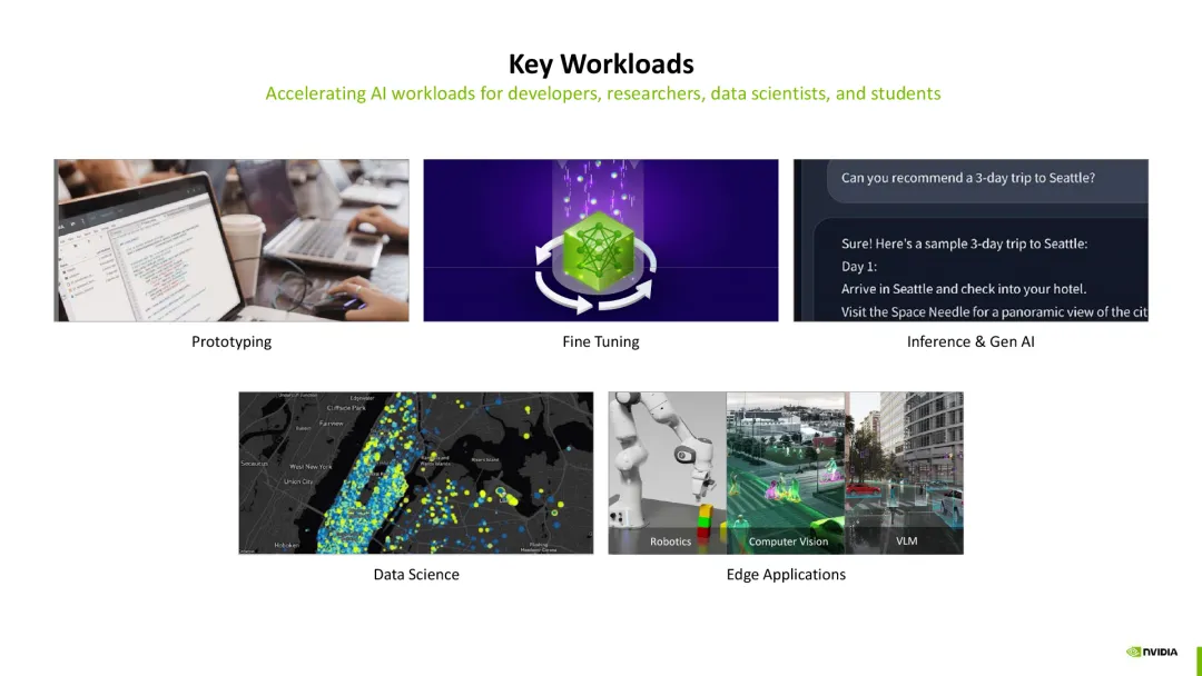 NVIDIA GB10