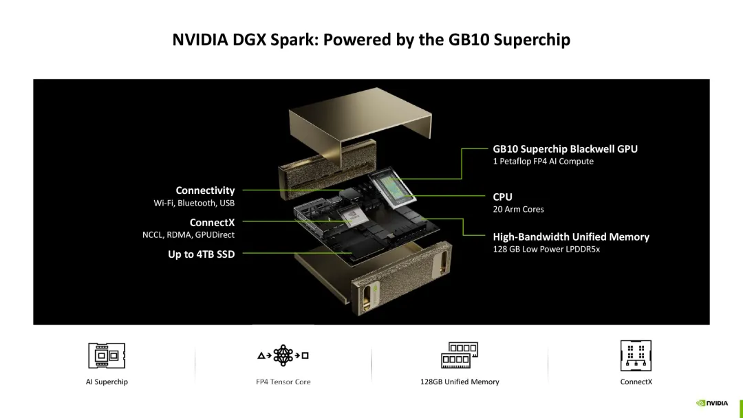 NVIDIA GB10