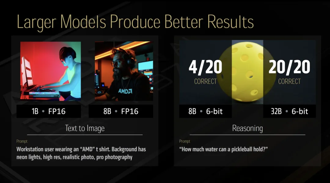 AMD Radeon AI Pro R9700