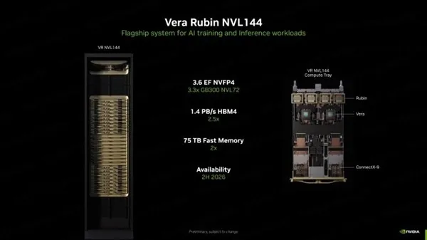 Vera Robin NVL 144