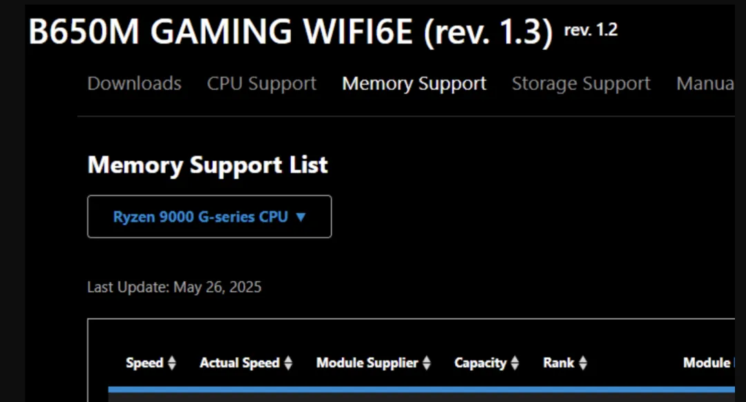Gigabyte B650M