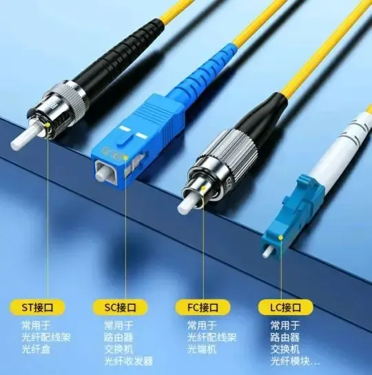 Optical Fiber Interface