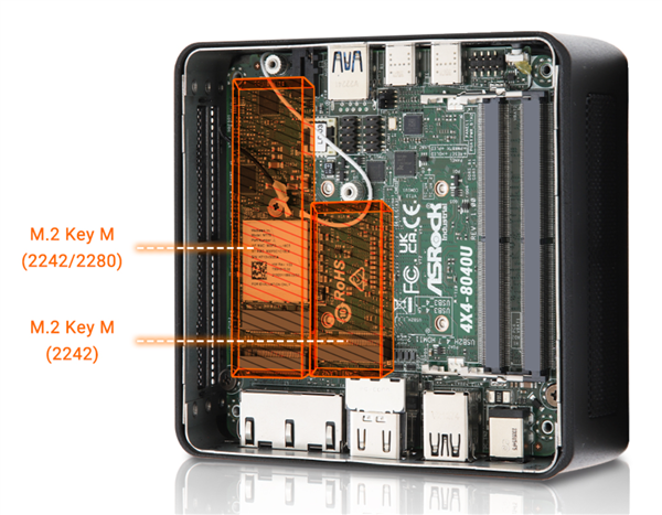 AMD Ryzen 8040